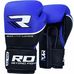Боксерські рукавиці RDX Quad Kore Blue