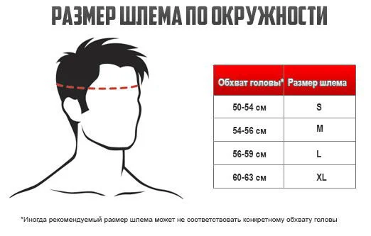 Как измерить окружность головы