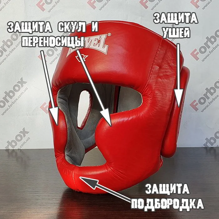 Закрытый тренировочный шлем. На фото обозначены элементы защиты